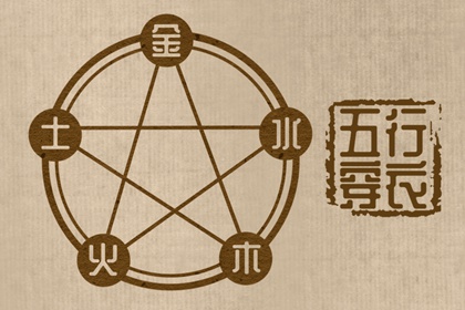 黄历2025年黄道吉日查询,万年历黄道吉日,黄道吉日吉时查询